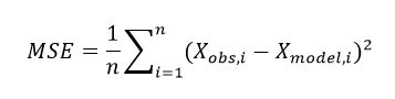 Mean Square Error-Definition and Formula