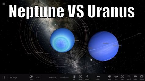 Planets Uranus And Neptune