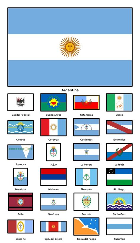 Flags of Argentina's capital city and provinces : r/vexillology