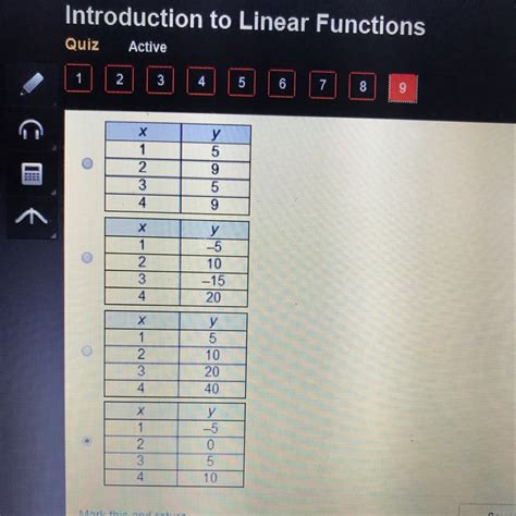 Which table represents a linear function? - brainly.com