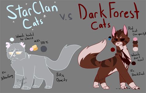 Starclan and Dark Forest Reference Sheet by PixelatedRain on DeviantArt