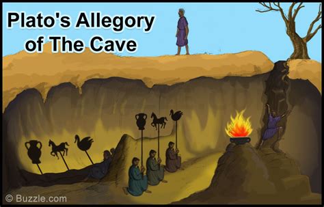 Plato's Allegory of The Cave: Meaning and Interpretation | Allegory of ...