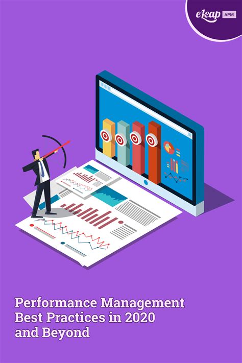 Performance Management Best Practices in 2020 and Beyond | Performance management system ...