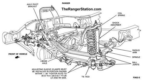 Ford Ranger Suspension Diagram