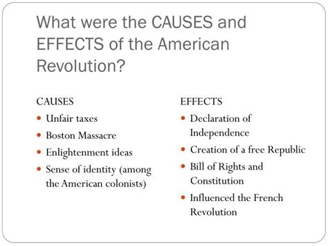 PPT - French and American Revolution PowerPoint Presentation - ID:3147728