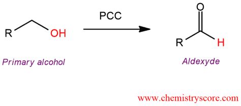 Oxidation to aldehydes [PCC] - ChemistryScore