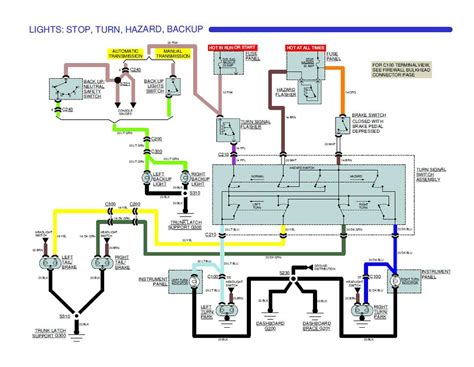 Turn Signal Circuit Diagram - Wiring Scan