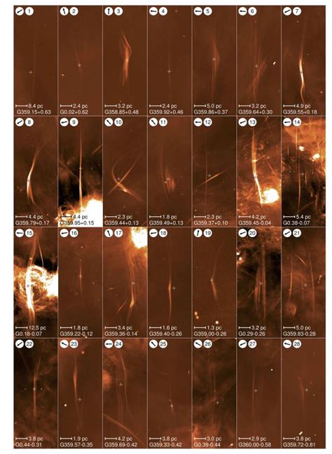 Imaging the Galaxy’s Centre in Unprecedented Detail Reveals More ...