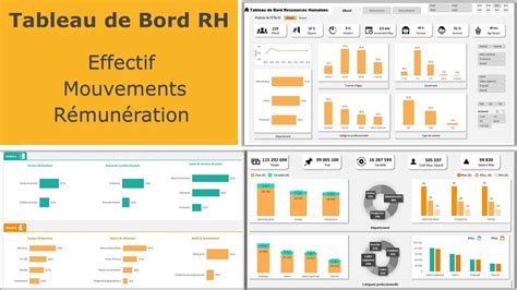 Comment Faire Un Tableau De Bord Rh Sur Excel - Image to u