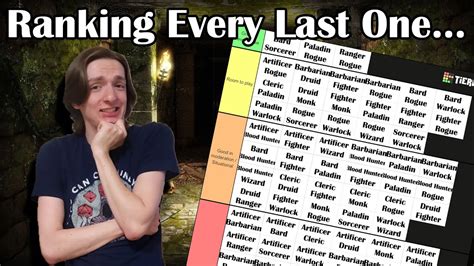 Tier-List with Every Single Multiclass Combination in D&D 5e! - YouTube