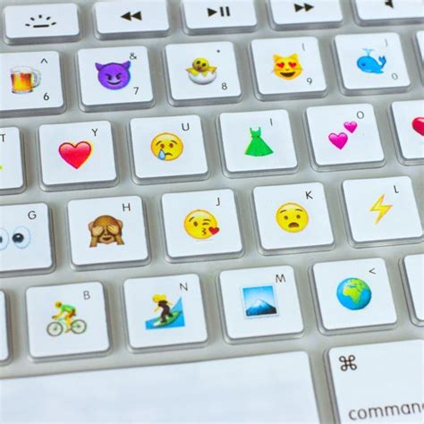 Emoji Keyboard Cover | Emoji keyboard, Keyboard cover, Gadget gifts