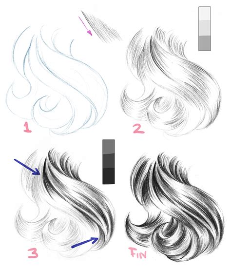 How To Draw Hairstyles Step By Step