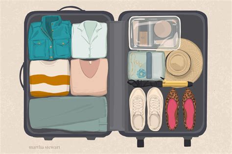 7 Clever Packing Tips to Fit More in Your Suitcase – Altman Luggage