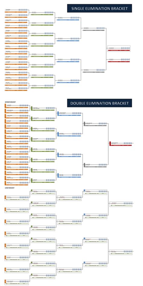 Single and Double Elimination Tournament Bracket Creator | Excel Templates