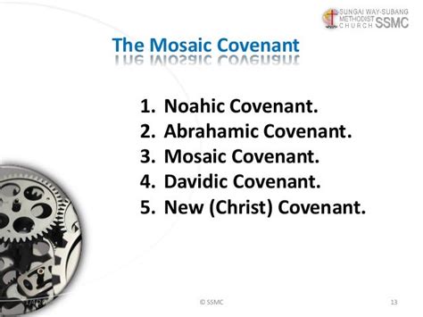 Mosaic covenant