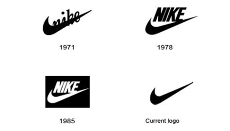 Nike Swoosh: The history of its famous logo