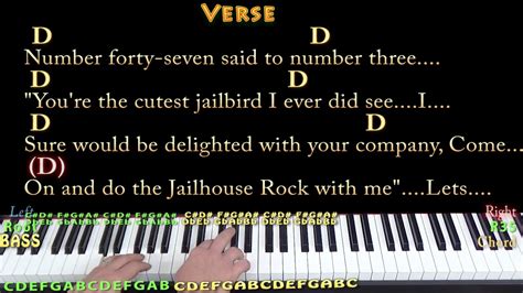 Jailhouse Rock (Elvis) Piano Cover Lesson in D with Chords/Lyrics - YouTube