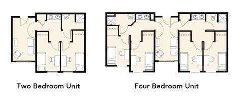 Pin on Dormitory | Architecture plan, Student house, How to plan