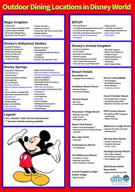 Disney World Dining Plan 2024 Prices List - Holiday 2024 Calendar