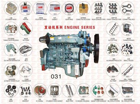 China HOWO Heavy Truck Engine Spare Parts Flywheel Ring Gear (Vg2600020208) - China Truck Parts ...