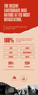 Free customizable medical infographic templates | Canva