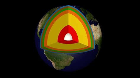 Earth Structure 3D model rigged | CGTrader