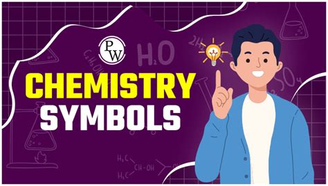 List of All Chemical Symbols | Physics Wallah