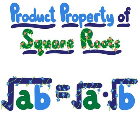 Square Root Product Property - Definition & Examples - Expii