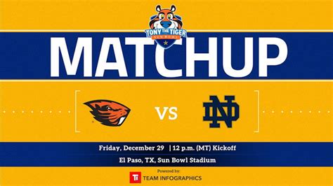 Oregon State to take on Notre Dame in the Tony the Tiger Sun Bowl on ...