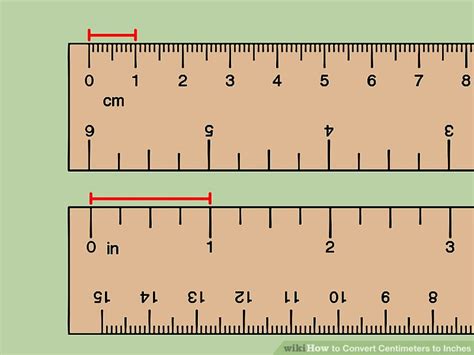 How to Convert Centimeters to Inches: 3 Steps (with Pictures)