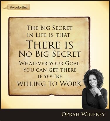 Oprah Winfrey Quotes On Leadership. QuotesGram