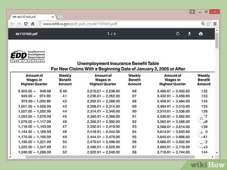 19+ Ma Unemployment Calculator - KolleKurkney