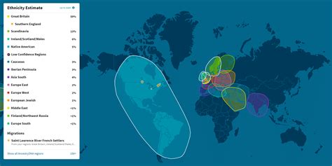 Example DNA Results from 23andMe, Ancestry, MyHeritage and FTDNA