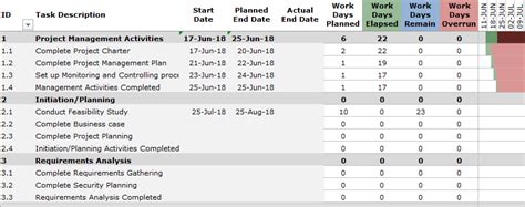 [Download 10+] View Excel Downloadable Simple Business Plan Template ...