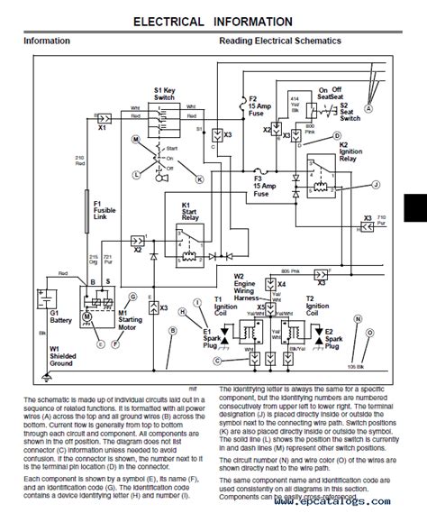 John Deere X300 Select Series Tractors Service Repair Manual PDF