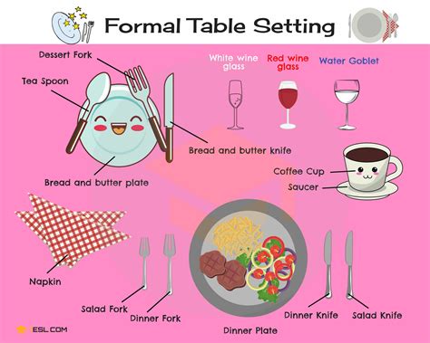 Propper Table Setting & Etiquette Proper Table Setting Cartoon Vector | CartoonDealer.com ...
