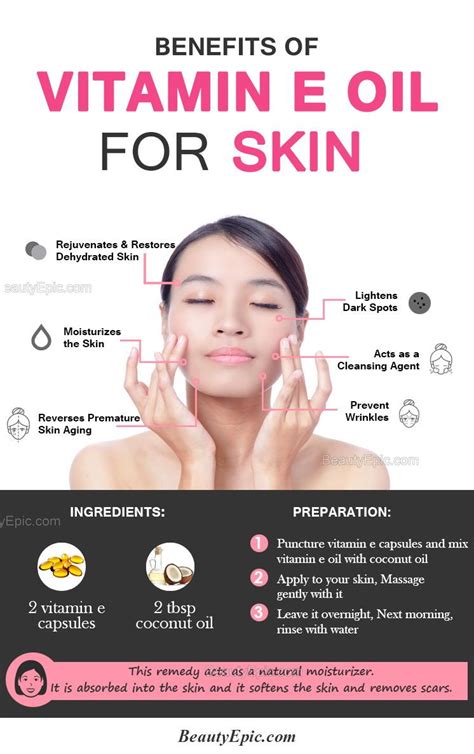 Vitamin E Oil For Skin: Everything You Need To Know | Oils for skin ...