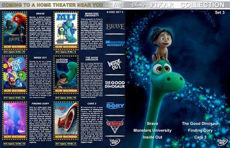 Disney Pixar Collection - Set 3 dvd covers (2012-2017) R1 Custom