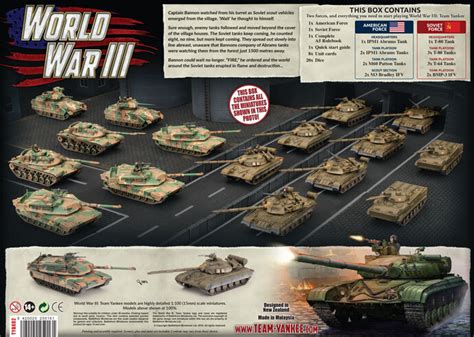 Team Yankee: WWIII: World War III Complete Starter - Battlefront Miniatures