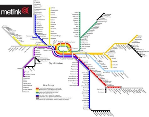 Map train Melbourne - Melbourne train line map (Australia)