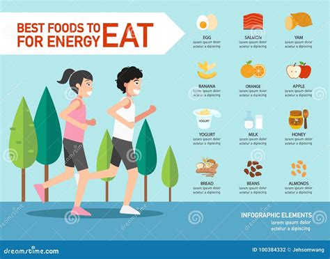 Best Foods To Eat for Energy Infographic Stock Vector - Illustration of fish, energy: 100384332