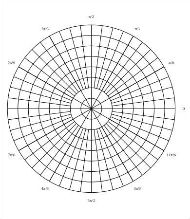 Graphing Polar Equations Worksheet Pdf - Tessshebaylo