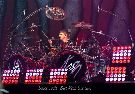 Ray Luzier Archives - bestrocklist.com