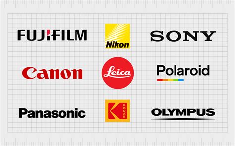 Famous Camera Company Logos And Photography Brands