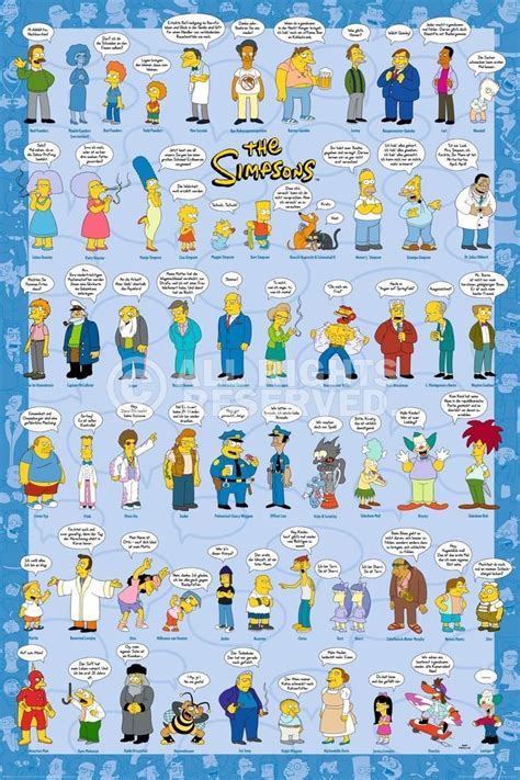 Poster Simpsons Sprüche in 2023 | Simpsons kunst, The simpsons ...