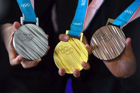 Winter Olympics 2018 medal table | How many medals has each country won? - Radio Times