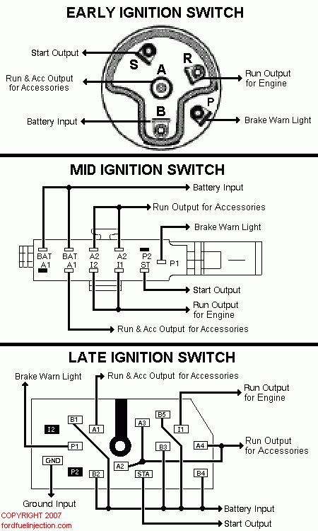 1969 Ford F100 Ignition Switch Wiring Diagram - Wiring Diagram