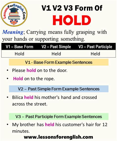 Present Participle Meaning - soakploaty