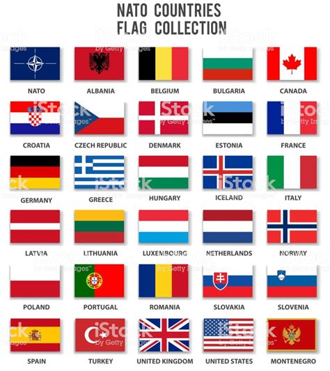 Nato Members Flag Collection - Complete - Yapay Zeka ve Muhteşem Beyin