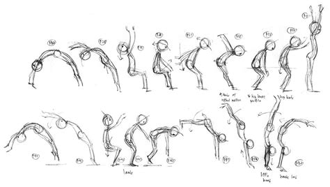 Animation Mentor Advanced Body Mechanics: Week1 Animated drawings ...